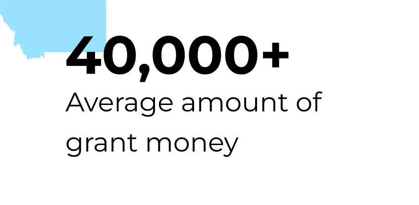 40,000 + Average amount of grant money